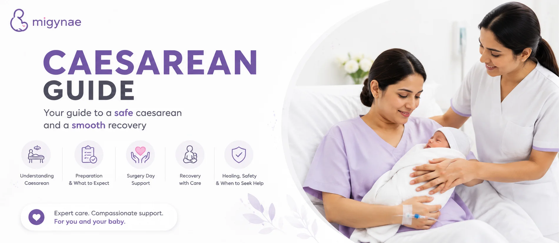 Caesarean guide — understanding C-section, preparation, surgery day support and recovery | MiGynae