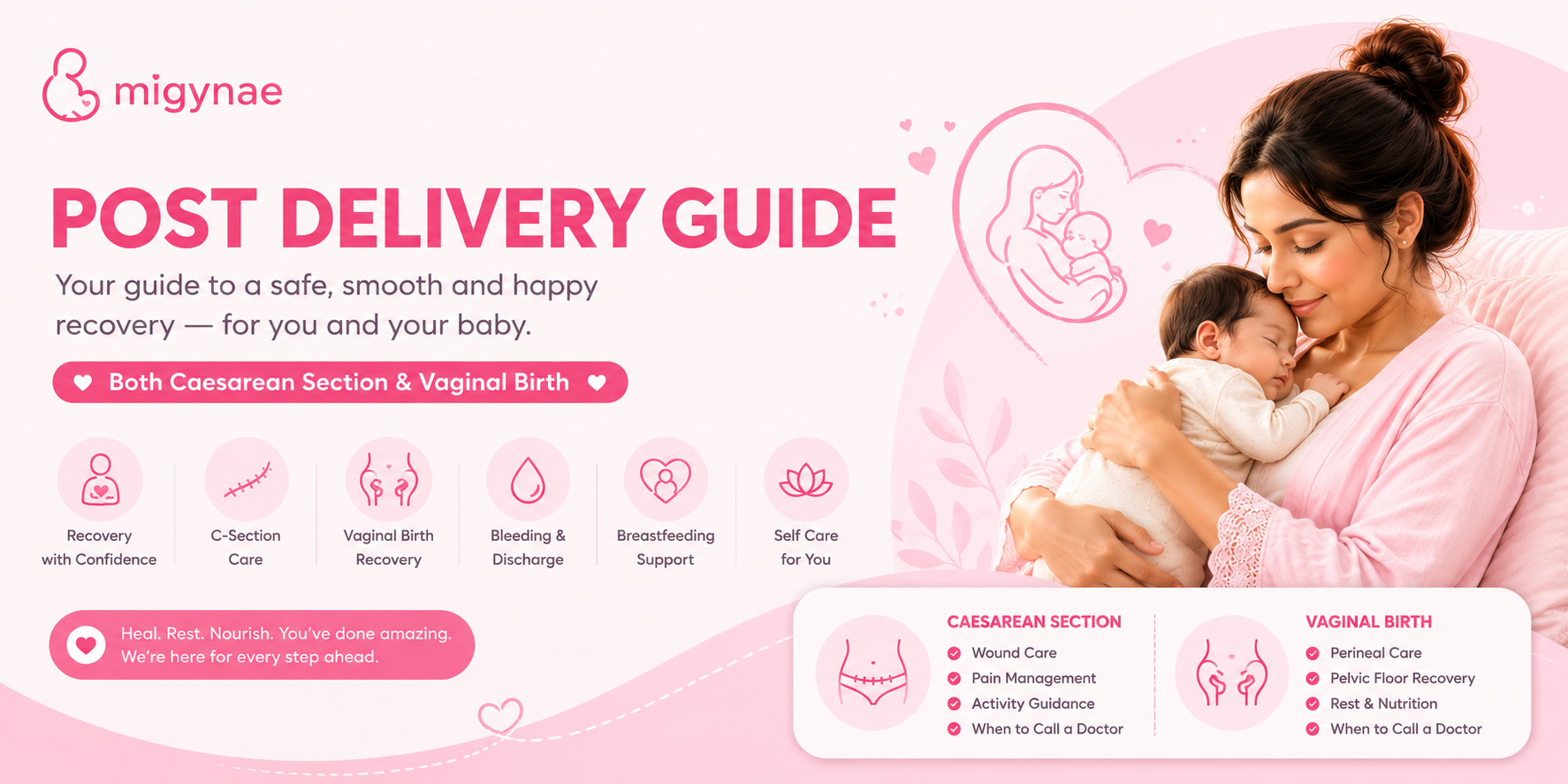 Post Delivery Guide — Your guide to a safe, smooth and happy recovery